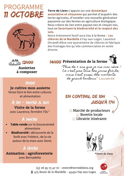 image de Visite de la ferme
