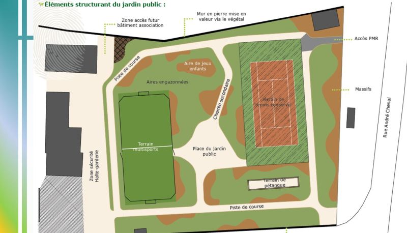 image de City stade - Aménagement du terrain de la Moinerie