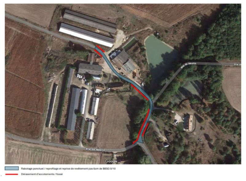 image de Nestin - Renouvellement du réseau d'eau potable et réfection de la voirie